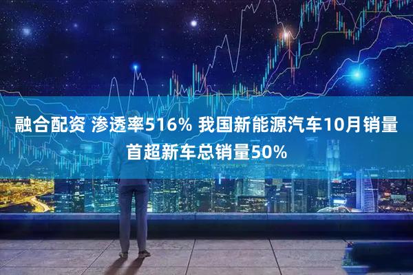融合配资 渗透率516% 我国新能源汽车10月销量首超新车总销量50%